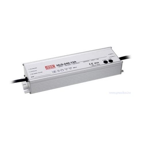 MEANWELL 240W HLG-240H-12A IP65 fém 12VDC